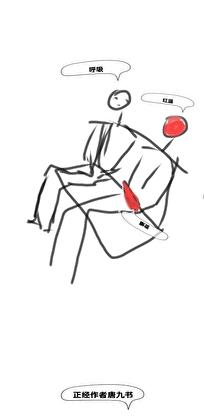 Alpha，但给beta当老婆